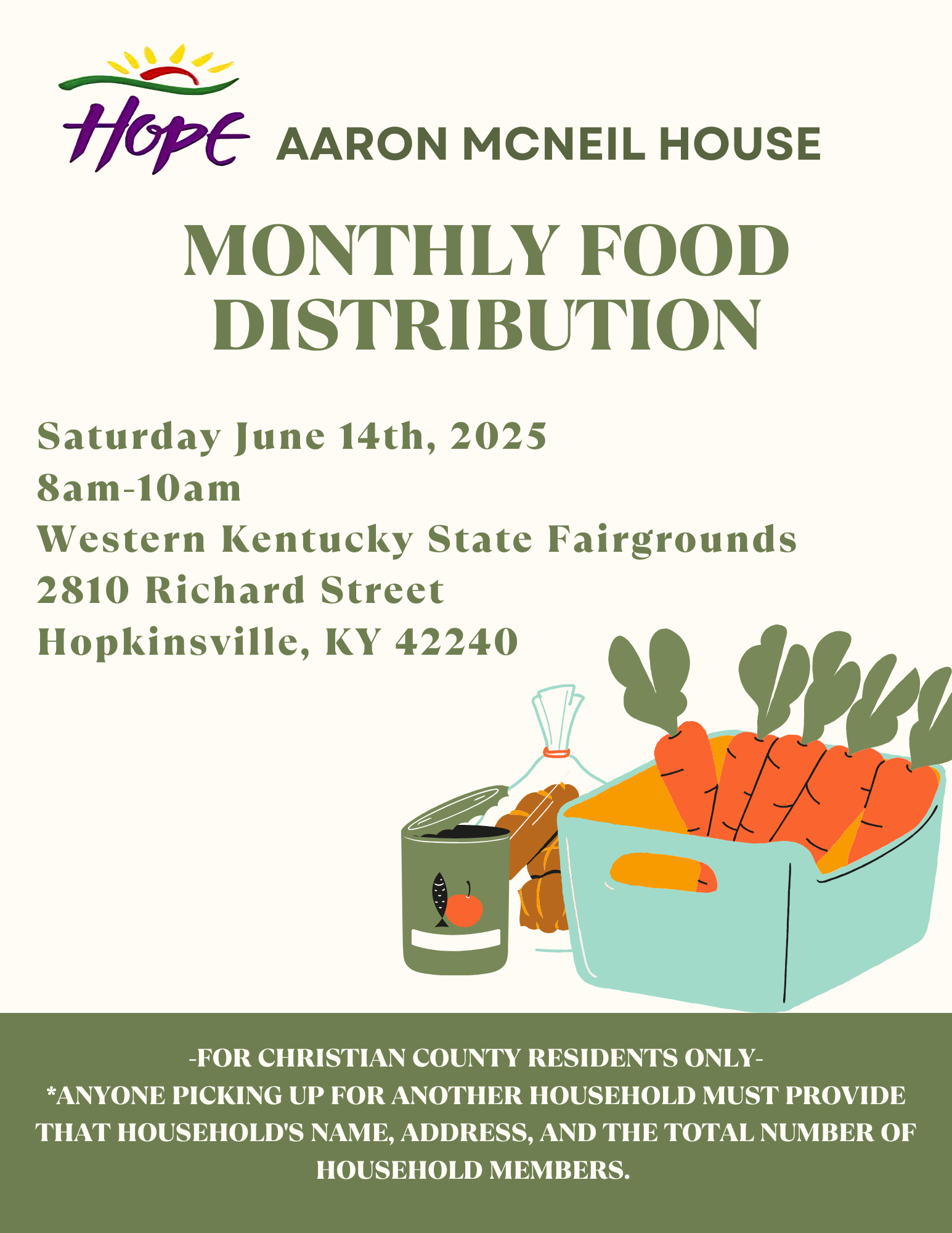 Aaron McNeil House- June Distribution
